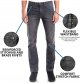 Mens Jeans Relaxed Fit – Straight Leg Stretch Jeans for Men – Ultimate Comfort Superflex Pants